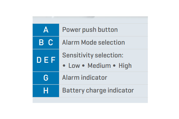 PD140N英文安檢說(shuō)明書